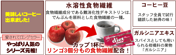 スリムダイエットコーヒーの成分