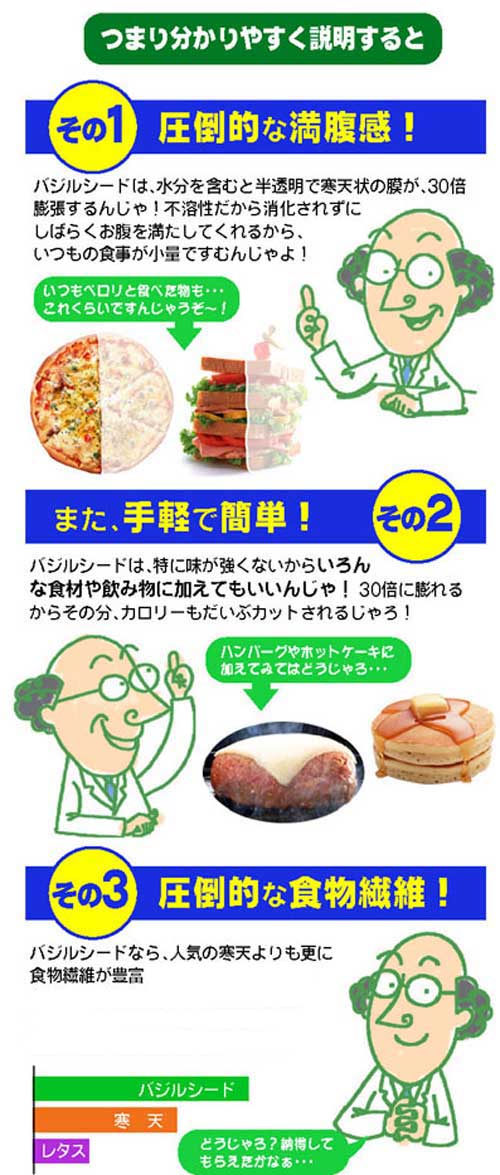 �o�W���V�[�h��3��|�C���g