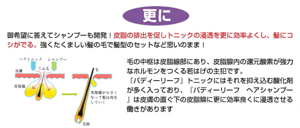 シャンプーで効果的
