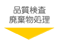 �h���C�}���S�[�̕i������