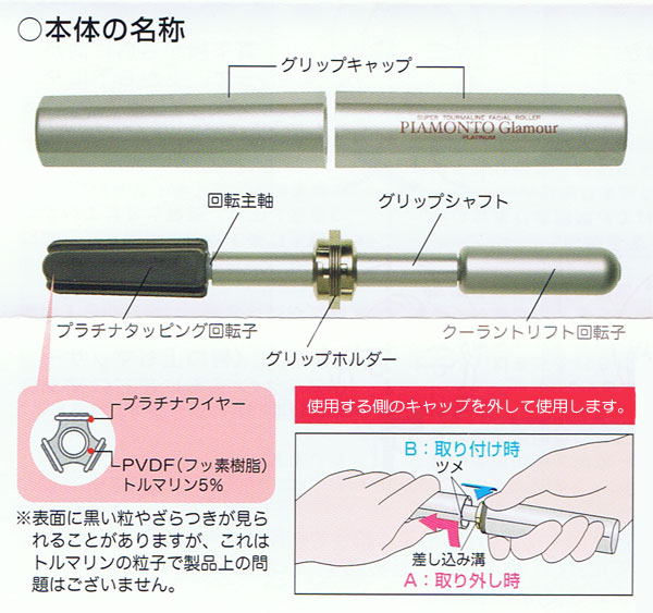 ピアモント プラチナグラマー 美顔器の構造